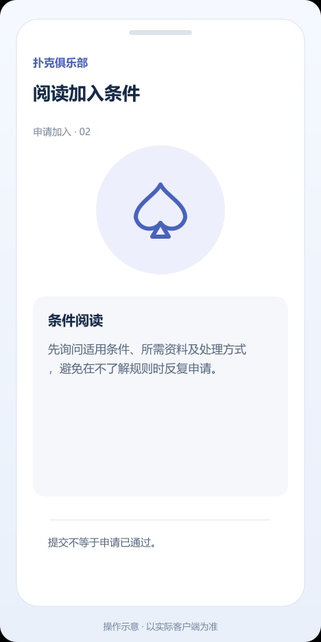 扑克俱乐部 阅读加入条件操作示意